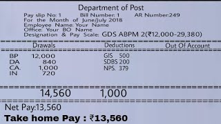 ABPM SALARY SLIP For June/July l GDS MD,MC,PACKER, RMS MM