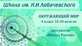 Окружающий мир 4 класс 33-34 недели. Отечественная война 1812 года. Страницы истории XIX века