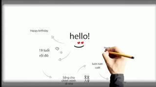 Intro proshow producer sưu tầm