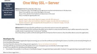 Security SSL Setup One way Two way SSL