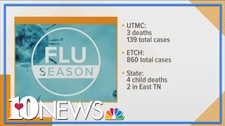 Three flu deaths recorded this season at UT Medical Center
