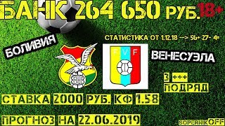 Боливия - Венесуэла / Прогноз на 22.06.19 / Ставка 2000 рублей.