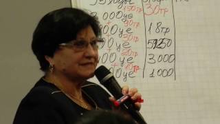 ББС в Москве 25.02.2017г. Управляющий Директор компании APL Т С Литвинова, маркетинг план ч.1