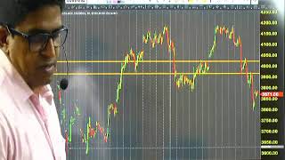 Crude Oil AUGUST 2019 Contract Review