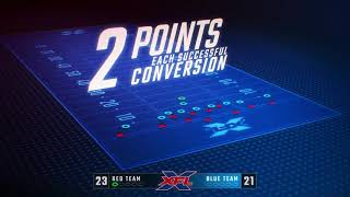 XFL Rules: Overtime