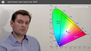 Компьютерная графика: основы - 28 урок. Цветовые пространства RGB