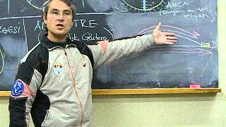 Bernoulli Teoremi
