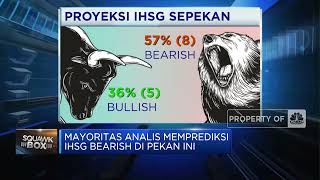 Prediksi Sepekan, Mayoritas Analis Ramal IHSG Bakal Bearish