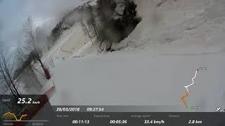 30.03.2018 Роза Хутор. Северный склон. Тритон - Змейка - Б52 MULTIVIEW