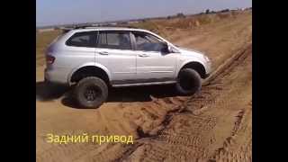 KYRON. Передняя блокировка НИРФИ.
