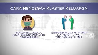 Ayo Hindari Klaster Keluarga