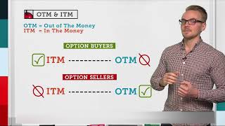Options: OTM & ITM | Options Trading Concepts
