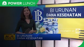 BI Urunan Dana Kesehatan