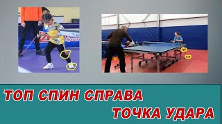 ТОП СПИН СПРАВА. ТОЧКА УДАРА. РАБОТА НОГ.НАСТОЛЬНЫЙ ТЕННИС ШИПОВИК