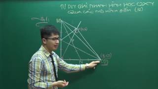 Tư duy giải nhanh hình học oxy qua các mô hình điểm - Phần 1 -Nguyễn Thanh Tùng
