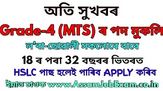 Latest Assam Government Job Recruitment from RFRJ for MTS & Technician Post