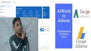 NOV Ki Google AdSense AGAI 2020 Update #Funinfotv
