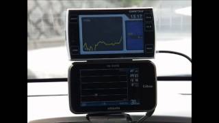 セルスターVA-360GとユピテルGWR73sdの高度計上り
