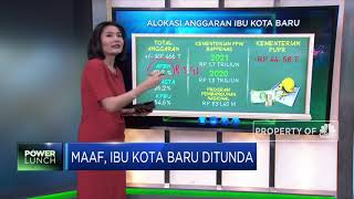 Maaf, Ibu Kota Baru Ditunda