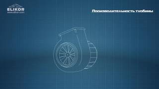 Работа вытяжки Эликор. Принцип действия, возможности, особенности.