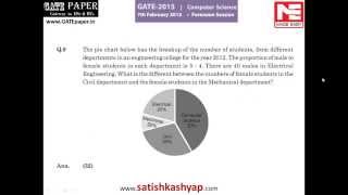 GATE 2015 Question paper with Answer Key CSE (7th FEB Forenoon)