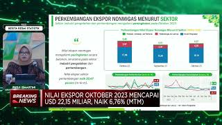 42 Bulan RI Surplus Neraca Dagang, Di Oktober 2023 Capai USD 3,48 Miliar