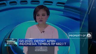 (FULL) Penerimaan Pajak Anjlok, Defisit APBN Tembus Rp 682,1%