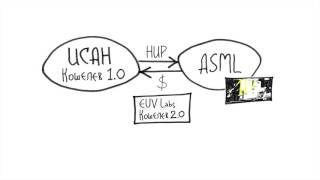 2013.12.10_ЕУФ Лабс/EUV Labs