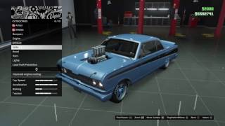 GTA Online - Vapid Blade Customisation