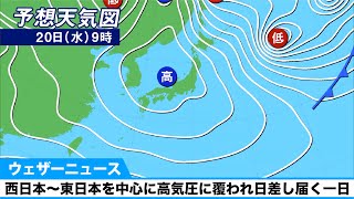 西日本〜東日本を中心に高気圧に覆われ日差し届く一日