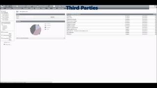 How to manage your company with Dolibarr-ERP&CPM software