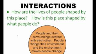 Five Themes of Geography Video