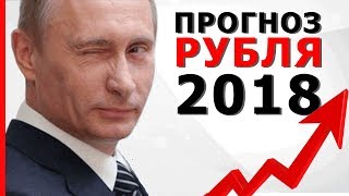 КУРС РУБЛЬ ДОЛЛАР в 2018 - 45 или 90? (ГЛАЗАМИ ТРЕЙДЕРА за 5 минут)