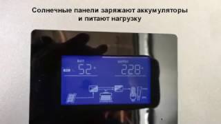 Экран управления и мониторинг через компьютер инвертора BiNeos (Voltronic Axpert)