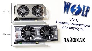 Внешняя видеокарта EVGA1070 Apple Macbook pro eGPU настройка тест подключение без внешнего монитора
