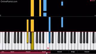 Alan Walker - Lost Control - EASY Piano Tutorial