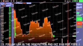 BINARY OPTIONS GREECE - Extra strategy