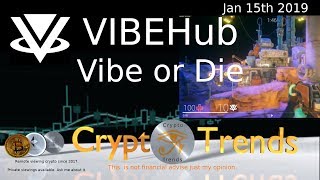 VIBEHub Vibe or Die. Delivering on their Roadmap!! Sick gains!