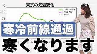 前線通過し、各地で季節が進み体感一変