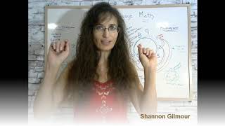 Vortex math and the value of 3,6 and 9 Powr of  #God and LOA