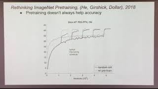 Towards Understanding Transfer Learning with Applications to Medical Imaging