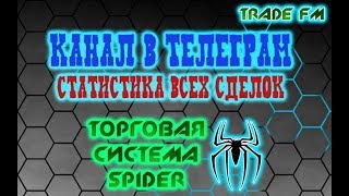 Лучшая торговая система FOREX, статистика, канал телеграм