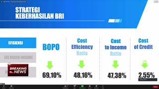 Melesat 67%, Laba BRI 2022 Tembus Rp 51,4 Triliun