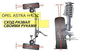 Простейший сход-развал своими руками на авто!