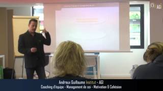 Motivation-Cohésion d'équipe_Coaching Entreprise & Self Management_Andreux Guillaume_AGI