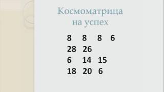 Космоматрицы Ольги Эсингу, космоматрица на успех