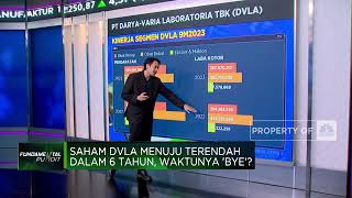 Saham Farmasi DVLA Ambruk Lebih Dari 50%, Masih Bisa Koleksi?