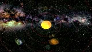 Земля не вращается вокруг Солнца. Earth is not revolving around the Sun