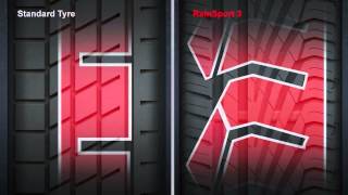 Uniroyal RainSport 3 - SK
