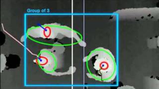 Vizualize 3IRD - 3D Infra Red Sensor